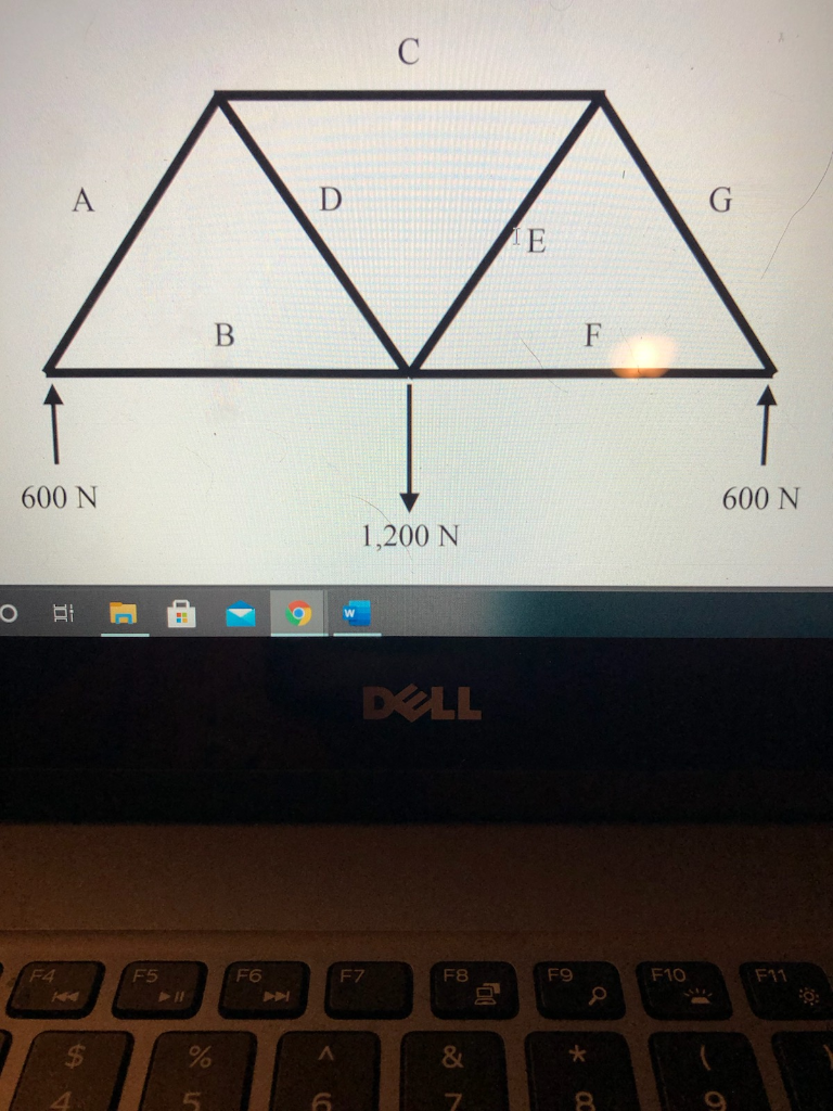 Solved Determine the force in each member and specific | Chegg.com