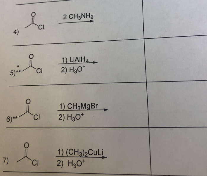 Solved Predict the organic product for each of the following | Chegg.com