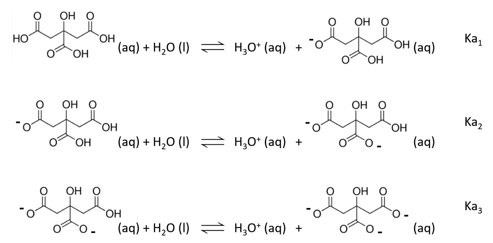 Solved When Citric Acid Is Added To Water Which Product 7806