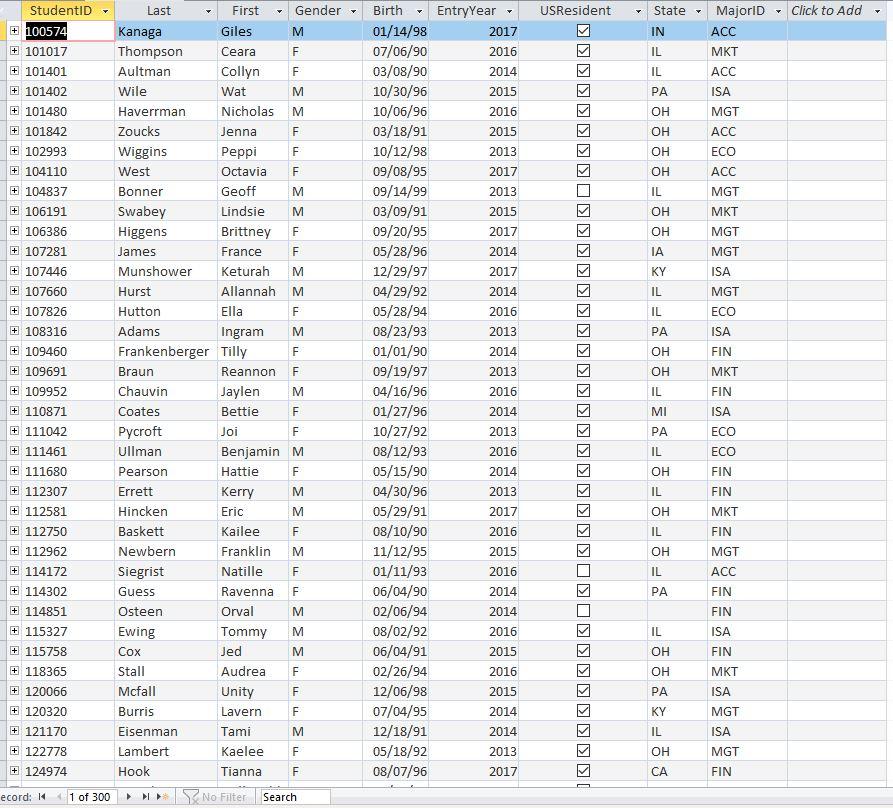 Solved 13. Write a SQL query to display a list of states | Chegg.com