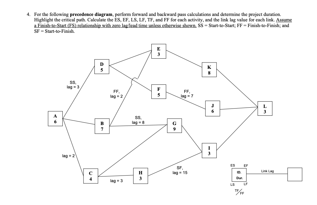 Solved 4. For the following precedence diagram, perform | Chegg.com