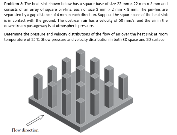 NEED pressure and velocity distributions of the flow of air over the heat sink at room temperature...