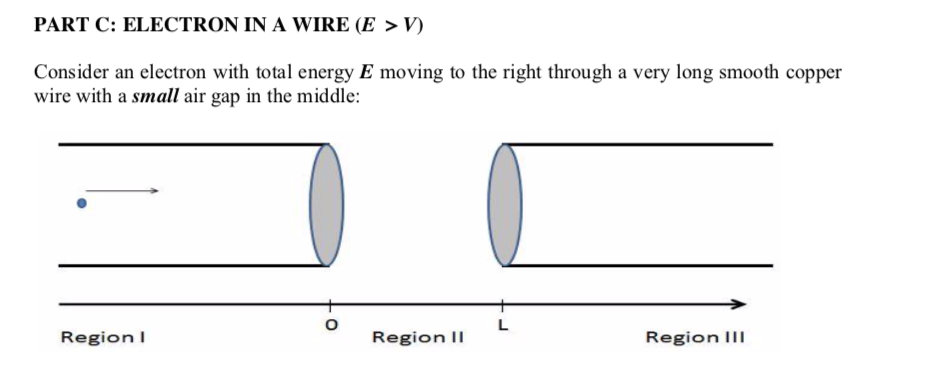 V0 Wire Assume that the work function of the wire is V0 and | Chegg.com