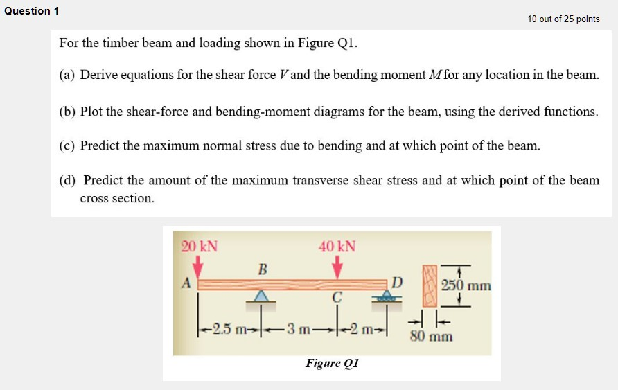 Solved Question 1 10 Out Of 25 Points For The Timber Beam | Chegg.com