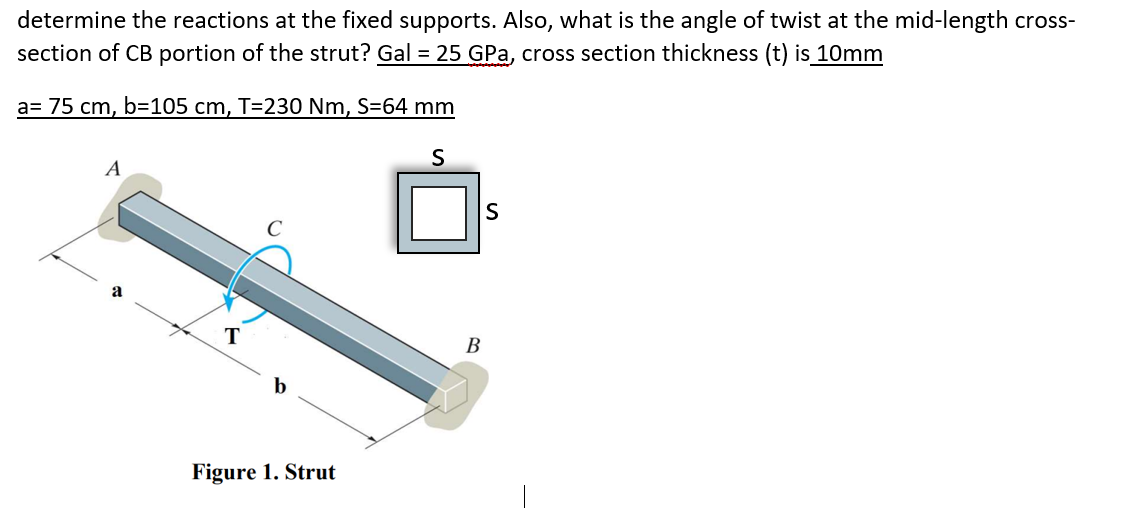 Solved Determine The Reactions At The Fixed Supports. Also, | Chegg.com