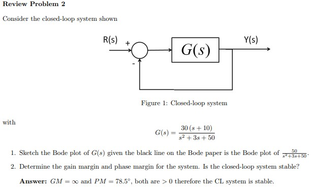 Solved Review Problem 2 Consider the closed-loop system | Chegg.com