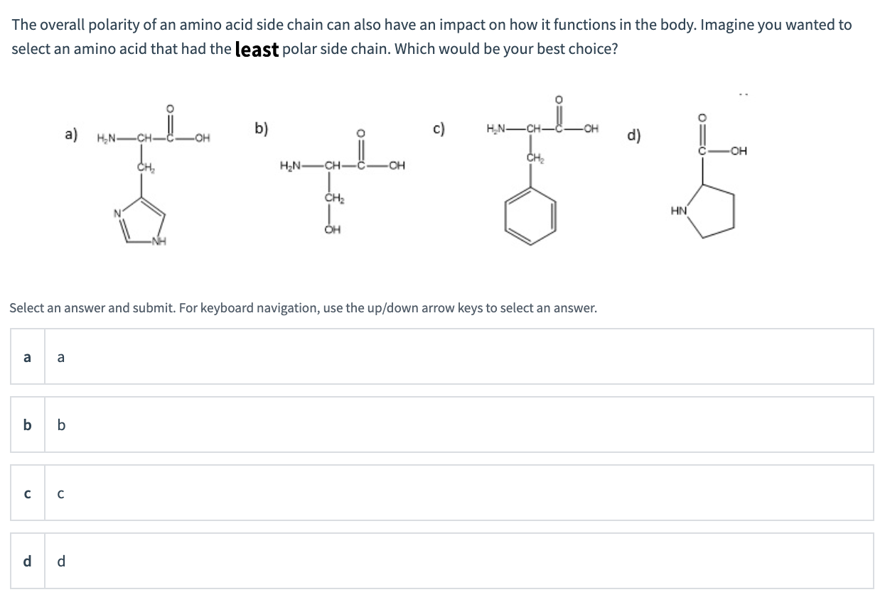 Solved The overall polarity of an amino acid side chain can | Chegg.com