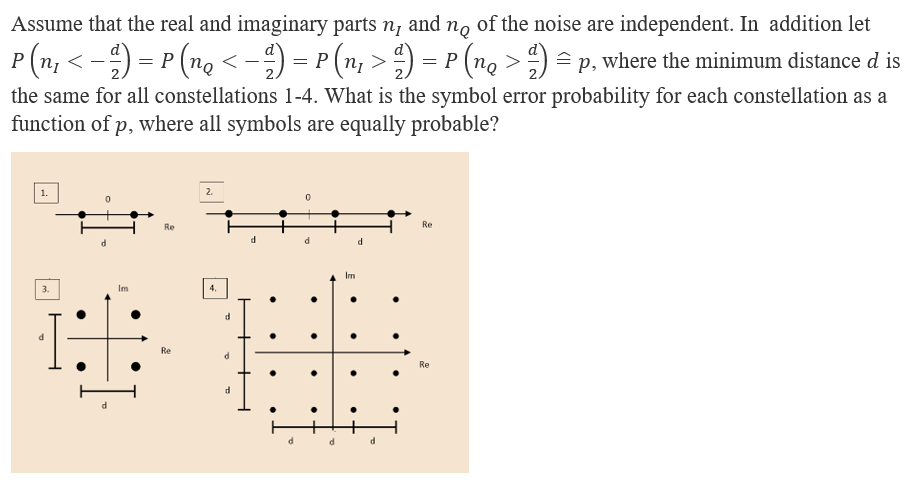 Assume that the real and imaginary parts nI and nQ of | Chegg.com