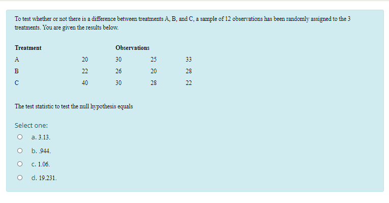 Solved To test whether or not there is a difference between | Chegg.com