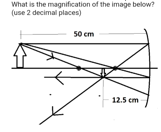 Solved What is the magnification of the image below? (use 2 | Chegg.com