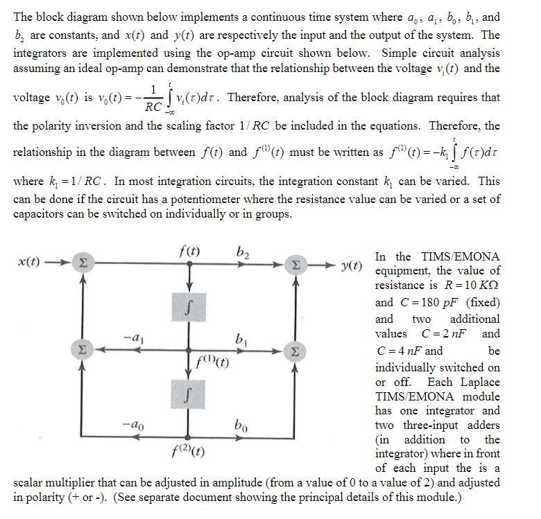 Solved -00 The block diagram shown below implements a | Chegg.com