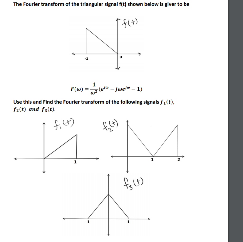 Solved The Fourier Transform Of The Triangular Signal F T Chegg Com