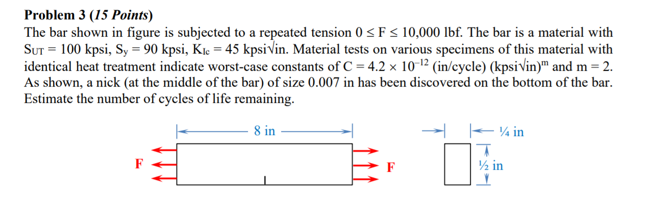 Solved Problem 3 (15 Points) The bar shown in figure is | Chegg.com