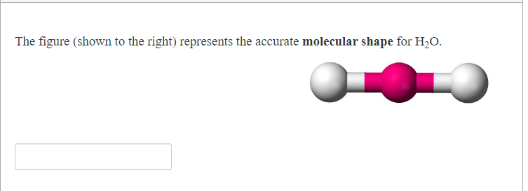 Solved The figure (shown to the right) represents the | Chegg.com