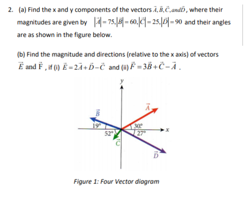 Solved 2 A Find The X And Y Components Of The Vectors Chegg Com