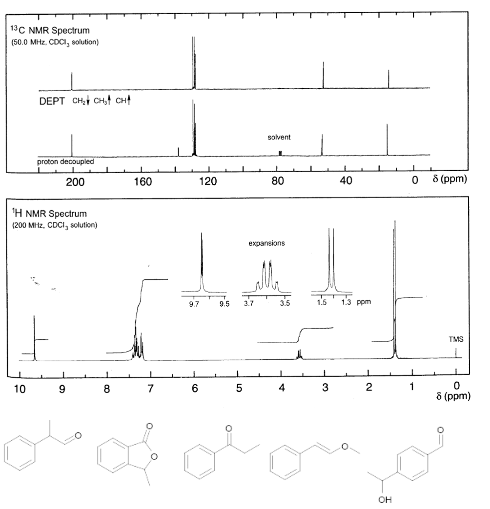 Solved 4) Identify The Structure Based On The 13C And 1H NMR | Chegg.com