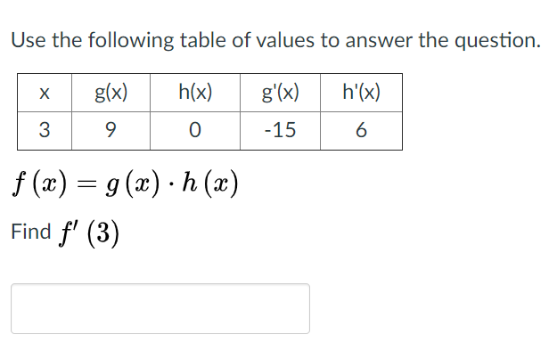 Solved Use the following table of values to answer the | Chegg.com