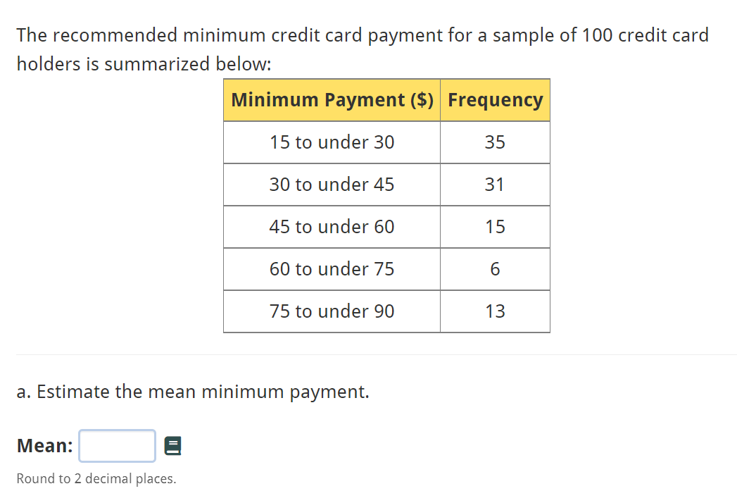 solved-the-recommended-minimum-credit-card-payment-for-a-chegg