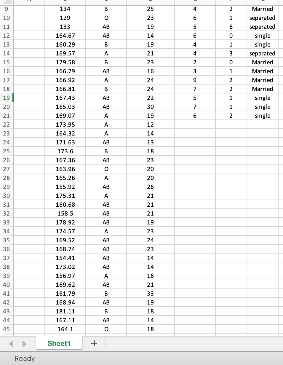 Solved 1 2 3 4 5 6 7 8 9 10 11 12 13 14 15 16 17 18 19 20 21