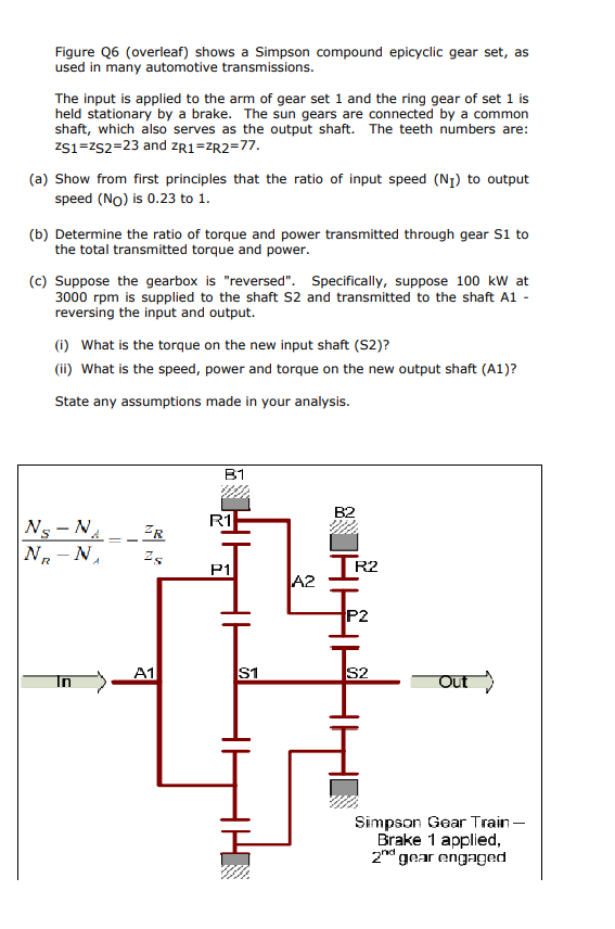 Solved Figure 26 (overleaf) shows a Simpson compound | Chegg.com