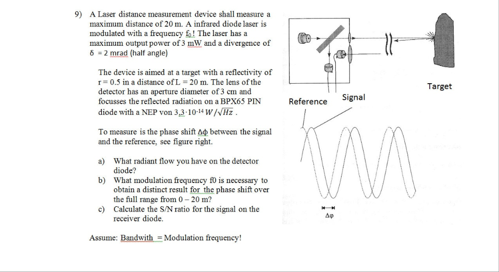 9 A Laser distance measurement device shall measure Circuit Diagram