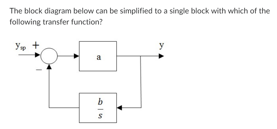 Solved The block diagram below can be simplified to a single | Chegg.com