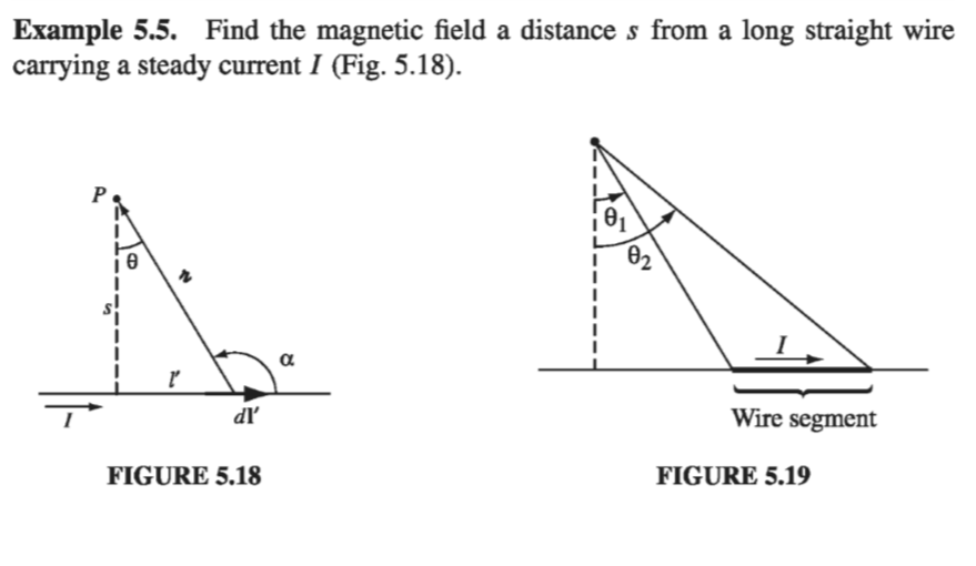 Solved Example 5.5. Find the magnetic field a distance s | Chegg.com