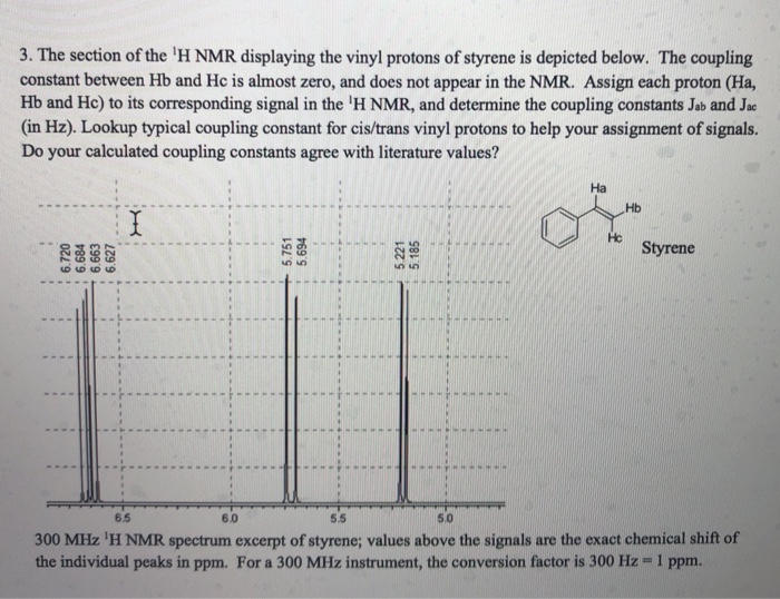 Solved 3. The section of the 'H NMR displaying the vinyl
