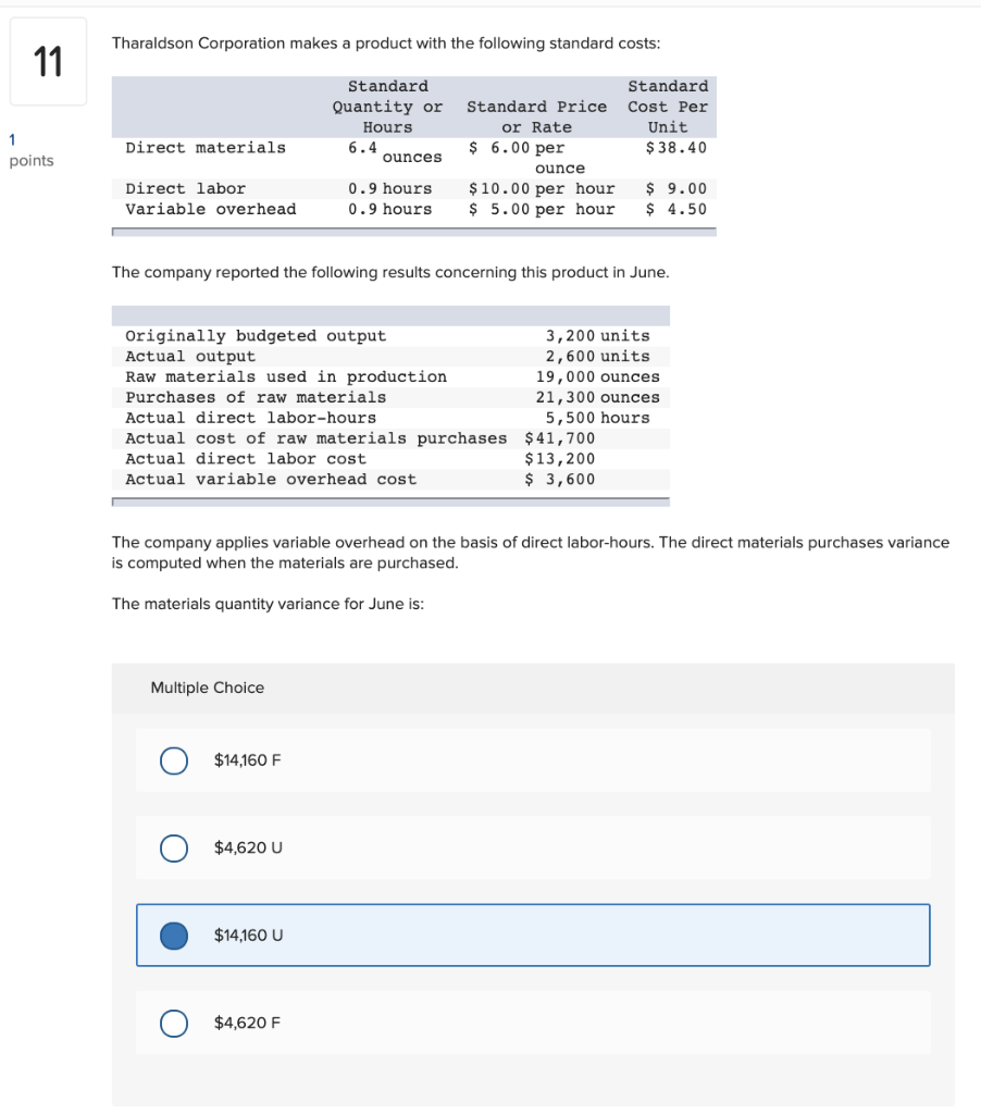 Solved Tharaldson Corporation makes a product with the