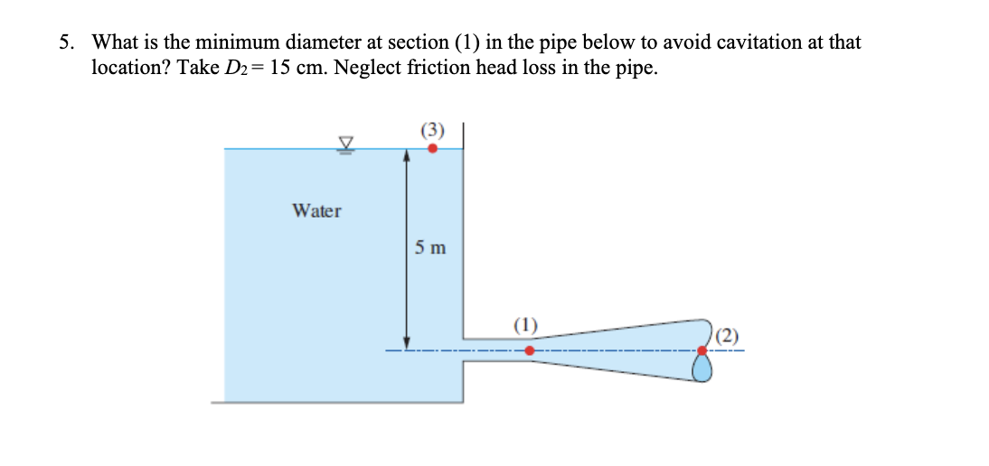 Solved 5. What is the minimum diameter at section (1) in the | Chegg.com