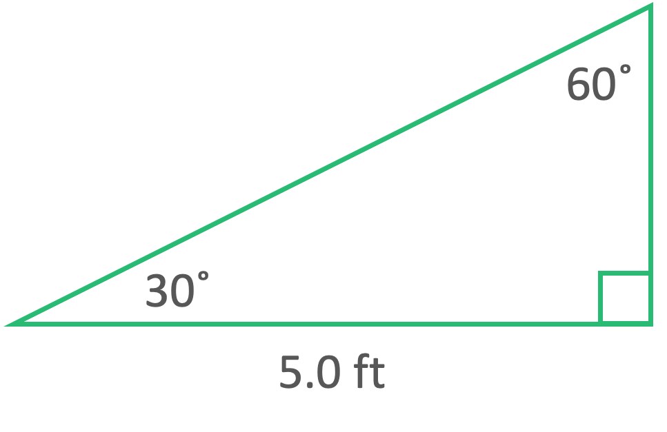 solved-what-is-the-length-of-the-vertical-side-of-the-chegg