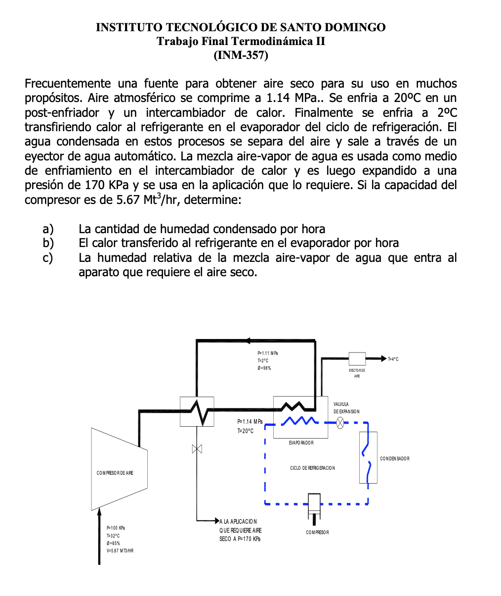 INSTITUTO TECNOLÓGICO DE SANTO DOMINGO Trabajo Final Termodinámica II (INM-357) Frecuentemente una fuente para obtener aire s