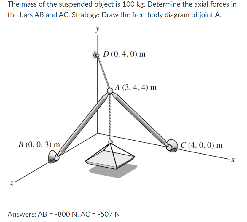 Solved The mass of the suspended object is 100 kg. Determine | Chegg.com