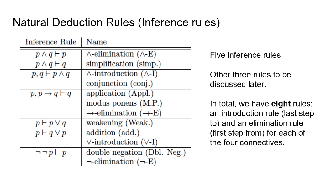 Solved CSCI-C 241 Mini-HW #4 Instructor: Haixu Tang Assigned | Chegg.com