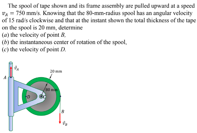 Solved The spool of tape shown and its frame assembly are | Chegg.com