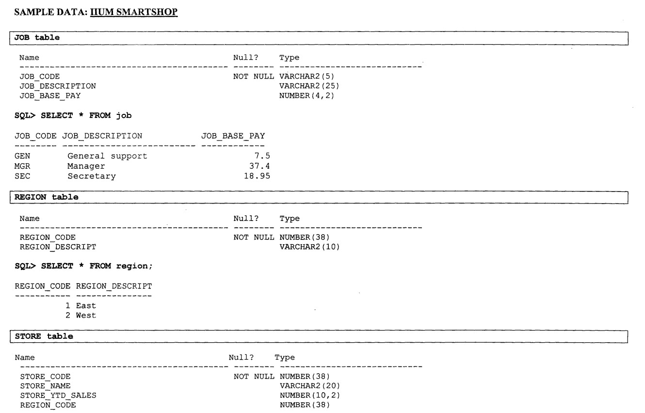 Solved Refer to the following documentations of IIUM | Chegg.com
