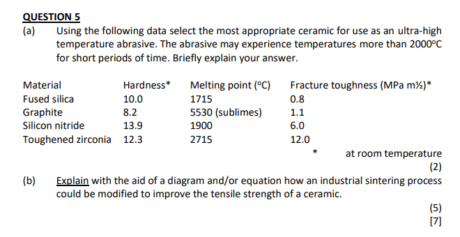 Fracture Toughness Youtube