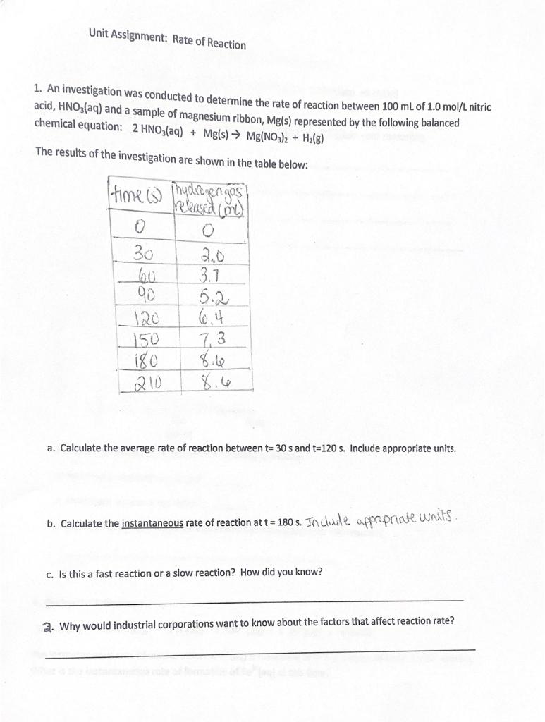 rate of reaction assignment