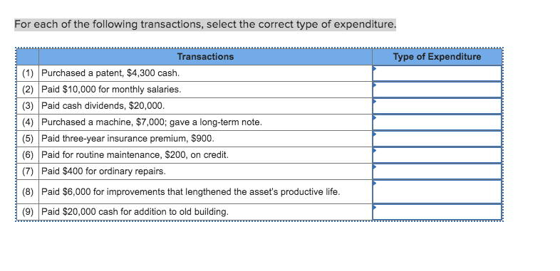 Solved For each of the following transactions, select the | Chegg.com