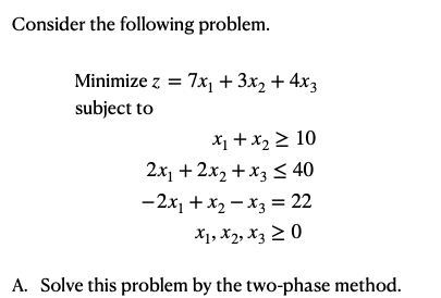 Solved Consider The Following Problem. Minimize | Chegg.com