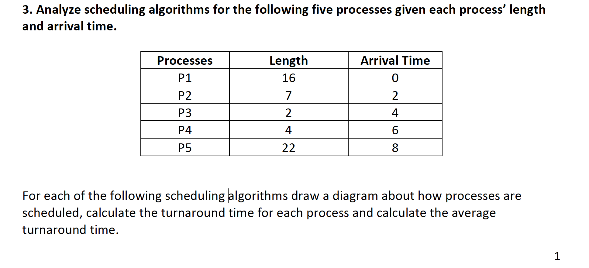 solved-for-each-of-the-following-scheduling-algorithms-draw-chegg