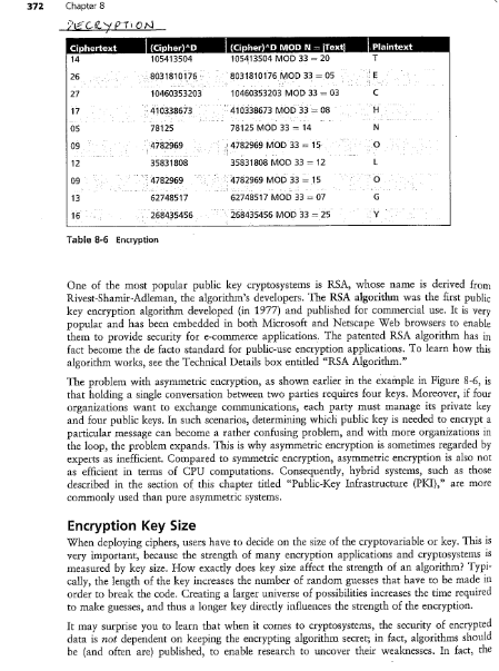 Solved Cryptography 371 5. So, the public key is (N.E) = | Chegg.com