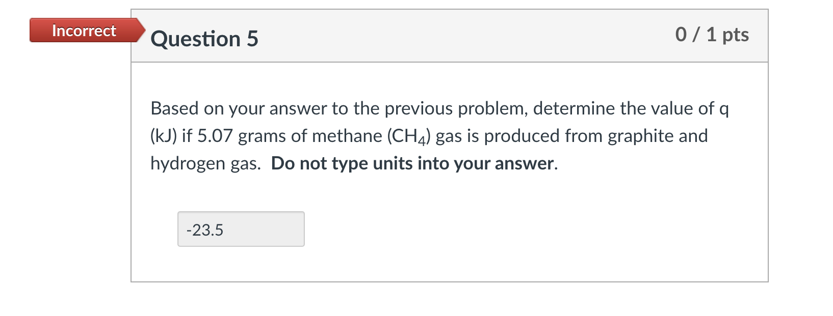 Solved Incorrect Question 5 0 / 1 pts Based on your answer | Chegg.com