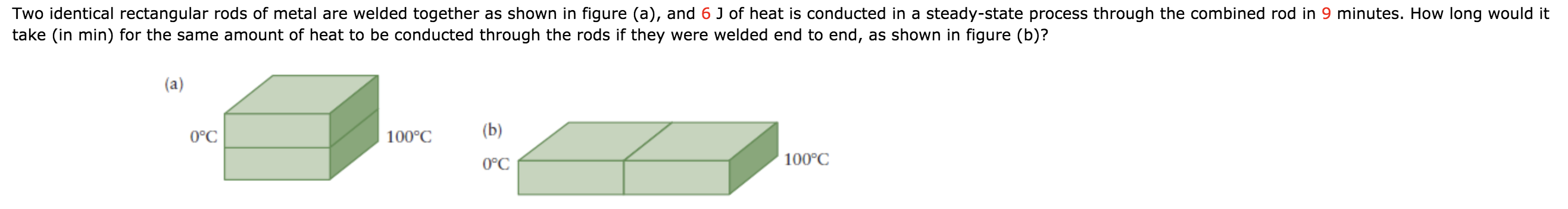 Solved Two identical rectangular rods of metal are welded | Chegg.com