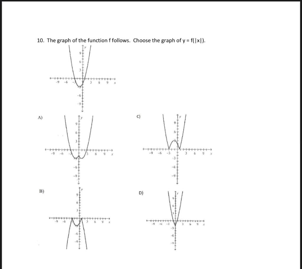 Solved 10. The graph of the function f follows. Choose the | Chegg.com