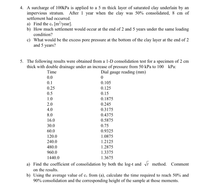 solved-4-a-surcharge-of-100kpa-is-applied-to-a-5-m-thick-chegg