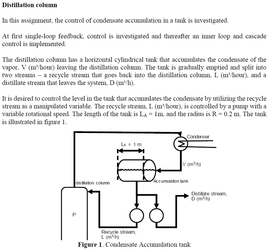 Solved Distillation column In this assignment, the control | Chegg.com