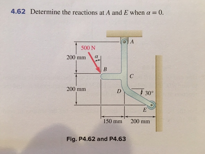 Solved 4.62 Determine the reactions at A and E when α 0. 500 | Chegg.com