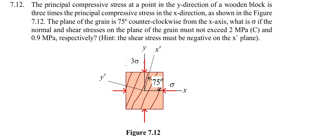Solved 7.12. ﻿The principal compressive stress at a point in | Chegg.com