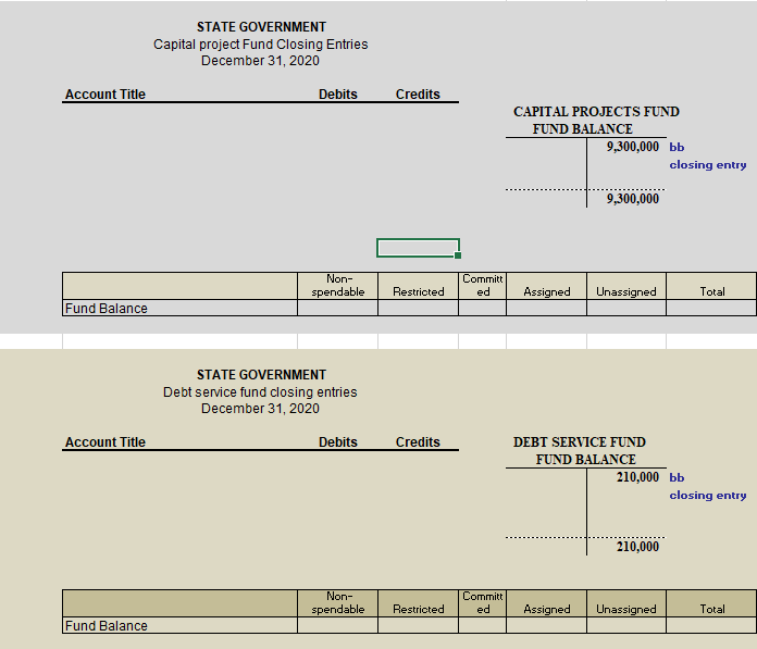 solved-the-state-government-established-a-capital-project-chegg